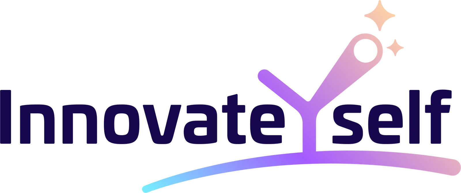 InnovateYSelf
